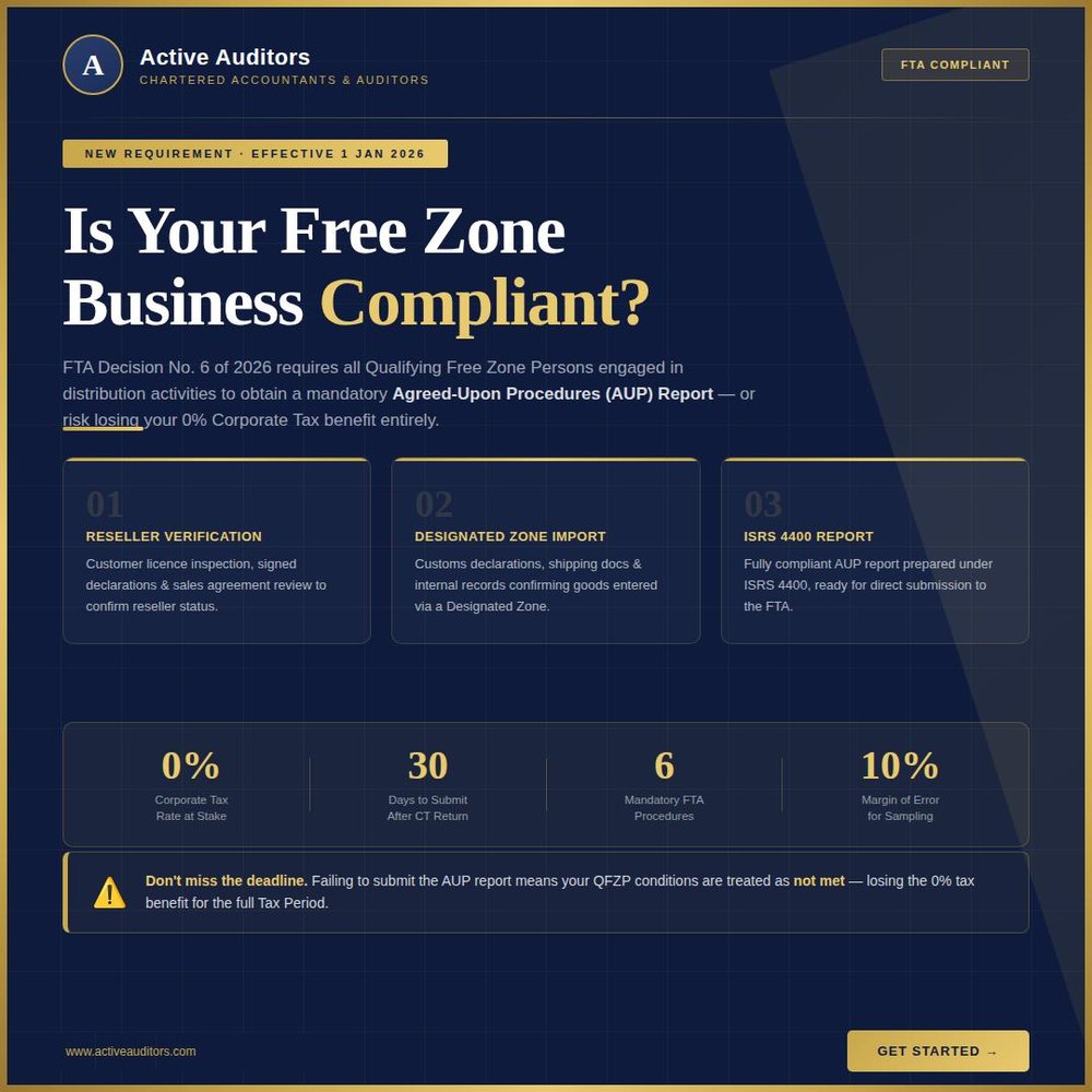 FTA Decision No. 6 of 2026 — is your Free Zone business compliant? Get an Agreed-Upon Procedures report.
